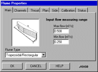 (a) Main Tab
