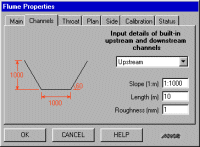 (b) Channels Tab