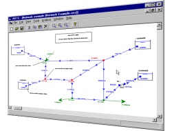 Pipe network