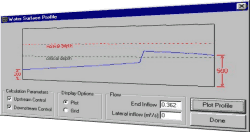 Water surface profile